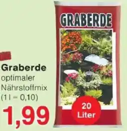 Jawoll Graberde Angebot