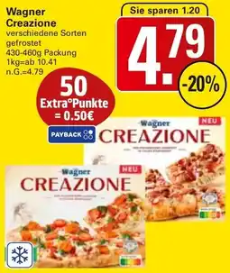 WEZ Wagner Creazione Angebot