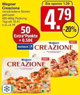 WEZ Wagner Creazione Angebot