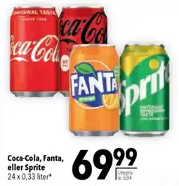 CITTI Markt Coca-Cola, Fanta, eller Sprite Angebot