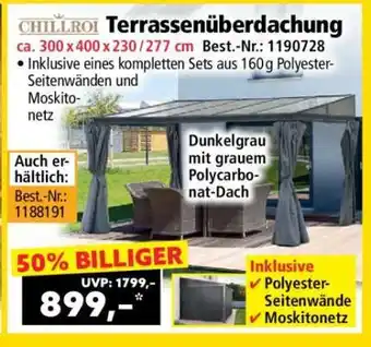 Norma Terrassenüberdachung Angebot