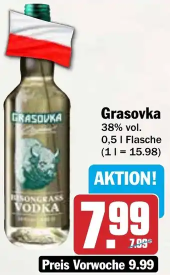 AEZ Grasovka Angebot