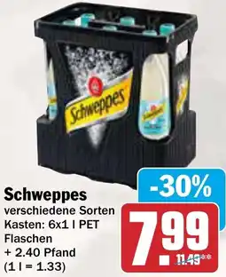 AEZ Schweppes Angebot