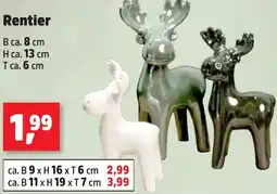 Thomas Philipps Rentier Angebot