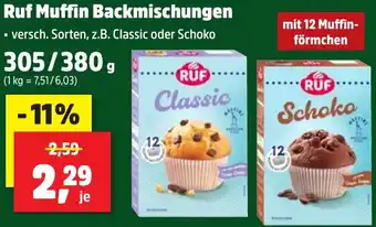 Thomas Philipps Ruf Muffin Backmischungen Angebot