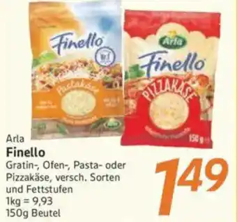 inkoop Finello Angebot