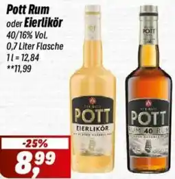 Simmel Pott Rum oder Eierlikör Angebot