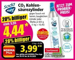 Norma CO2 Kohlensäurezylinder Angebot