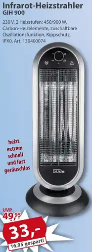 Sonderpreis Baumarkt Infrarot-Heizstrahler GIH 900 Angebot