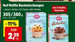Thomas Philipps Ruf classic Angebot