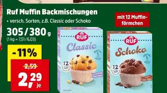 Thomas Philipps Ruf classic Angebot