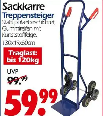 Wreesmann Sackkarre treppensteiger Angebot