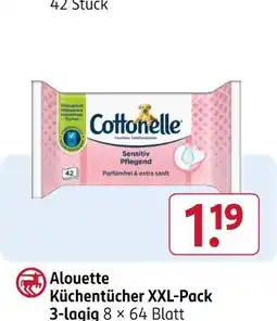Rossmann Cottonelle sensitiv pflegend Angebot