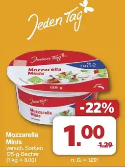 Famila Nord West Jeden Tag Mozzarella Minis Angebot