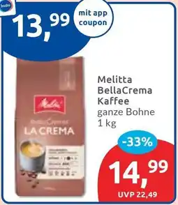 Budni Melitta BellaCrema Kaffee Angebot