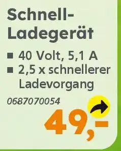 Globus Baumarkt PRIMASTER Schnell- Ladegerät Angebot