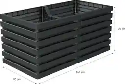 Globus Baumarkt Garantia Hochbeet Skyline Angebot
