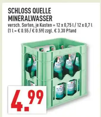 Marktkauf Schloss quelle mineralwasser Angebot