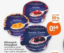 tegut Mövenpick aprikose Angebot