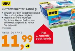 Globus Baumarkt Uhu luftentfeuchter 1.000 g Angebot