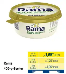 METRO Rama Angebot