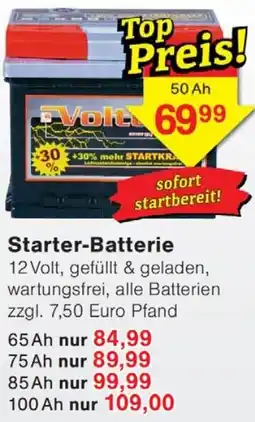 Wiglo Wunderland Starter-Batterie Angebot