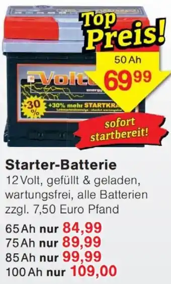 Wiglo Wunderland Starter-Batterie Angebot