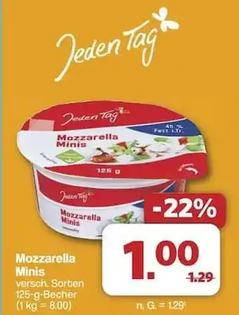 Famila Nord Ost Mozzarella Minis Angebot
