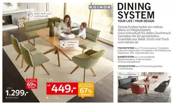 XXXLutz Koinor esstisch Angebot