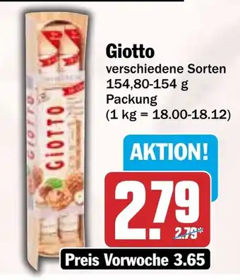 HIT Giotto Angebot