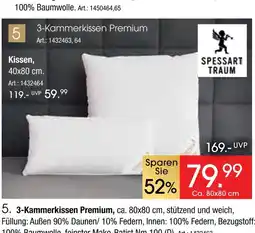 Zurbrüggen Spessart traum 3-kammerkissen premium Angebot