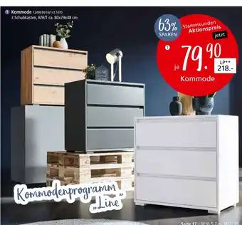 Zurbrüggen Carryhome kommode Angebot