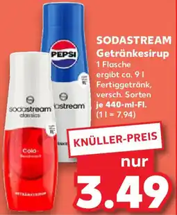 Kaufland SODASTREAM Getränkesirup Angebot