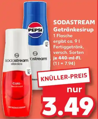 Kaufland SODASTREAM Getränkesirup Angebot