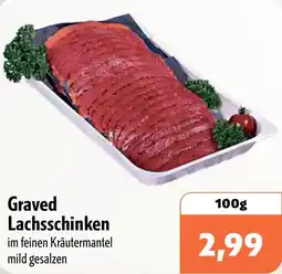 Aktiv Irma Graved Lachsschinken Angebot