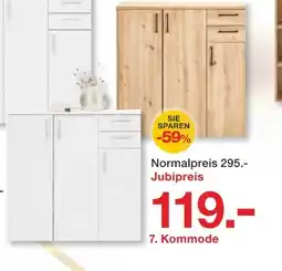 Möbelzentrum Pforzheim Kommode Angebot
