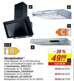 toom Baumarkt Abzugshauben 1. Unterbauhaube ,,DH640 IXL" Angebot