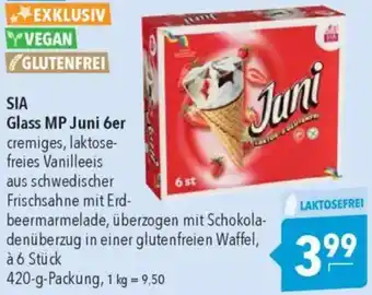 CITTI Markt SIA Glass MP Juni 6er Angebot