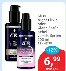 Budni Schwarzkopf gliss night elixir Angebot