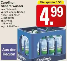 WEZ Carolinen Mineralwasser Angebot