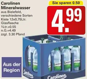 WEZ Carolinen Mineralwasser Angebot