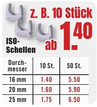 B1 Discount Baumarkt ISO- Schellen Angebot