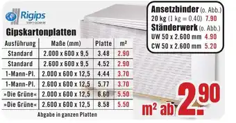 B1 Discount Baumarkt Rigips Gipskartonplatten Angebot