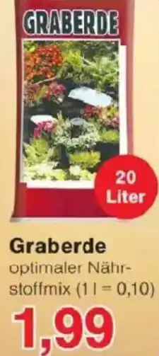 Jawoll Graberde Angebot