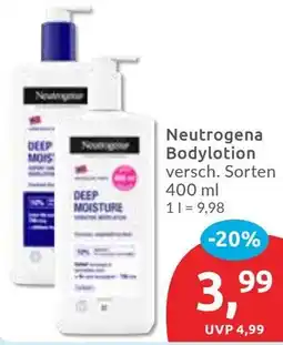 Budni Neutrogena Bodylotion Angebot