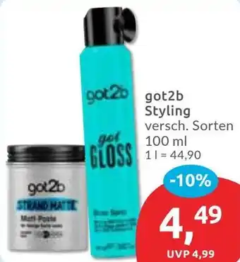 Budni got2b Styling Angebot