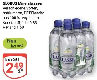 Globus GLOBUS Mineralwasser Angebot