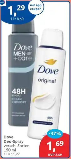 Budni Dove Deo-Spray Angebot