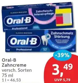 Budni Oral-B Zahncreme Angebot