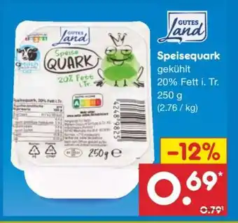 Netto Marken-Discount Speisequark Angebot